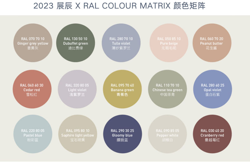 ral顏色矩陣